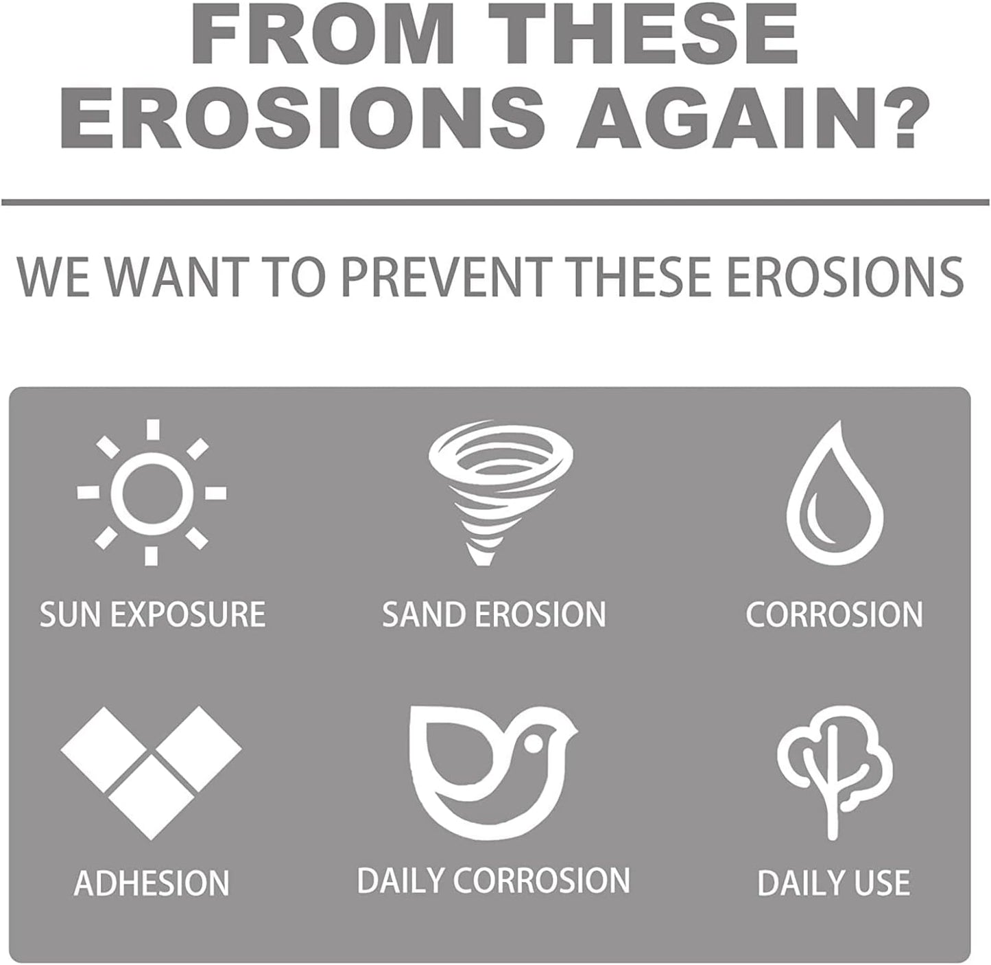 Nano Crystal Coating Agent for Tile & Furniture