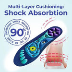 ✨Plantar Fasciitis High Arch Shock Absorbing Insoles